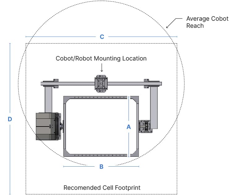 HT Positioner Dimensions